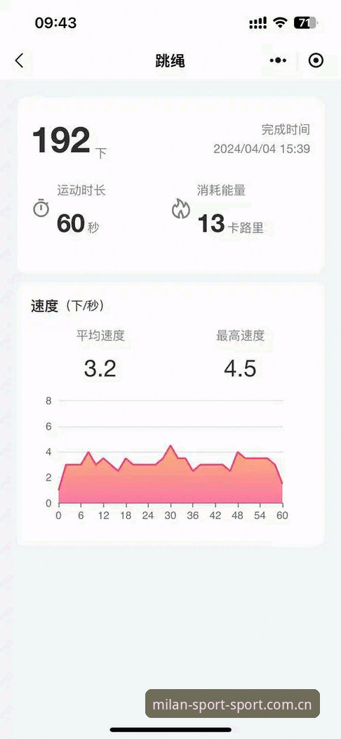 米兰体育直接装推荐功能详解：一个老编辑的实操记录